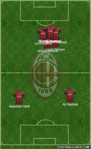 A.C. Milan Formation 2014