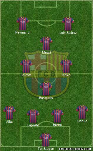 F.C. Barcelona Formation 2014