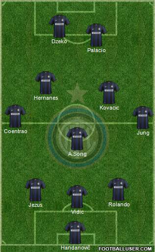 F.C. Internazionale Formation 2014