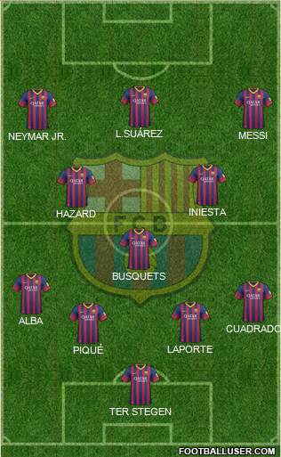 F.C. Barcelona Formation 2014