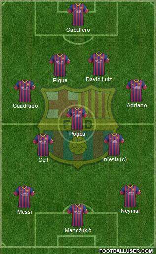 F.C. Barcelona Formation 2014