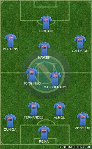 Napoli Formation 2014