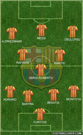 F.C. Barcelona Formation 2014