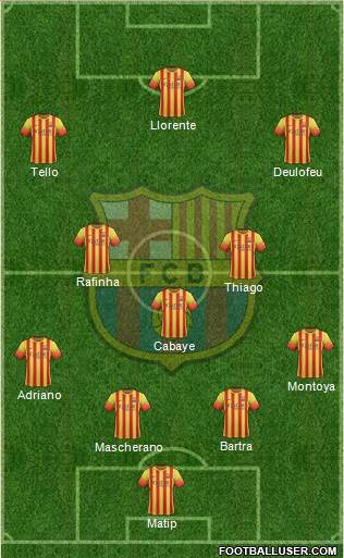 F.C. Barcelona Formation 2014