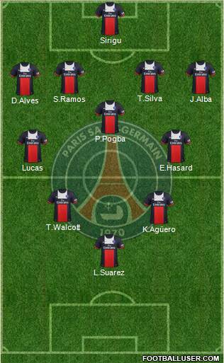 Paris Saint-Germain Formation 2014