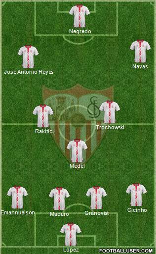 Sevilla F.C., S.A.D. Formation 2014