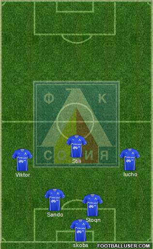 Levski (Sofia) Formation 2014