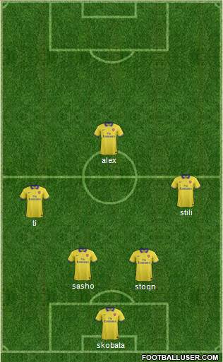 Arsenal Formation 2014