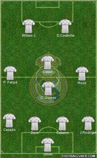 R. Madrid Castilla Formation 2014