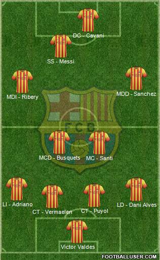 F.C. Barcelona Formation 2014