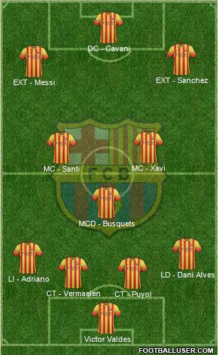 F.C. Barcelona Formation 2014