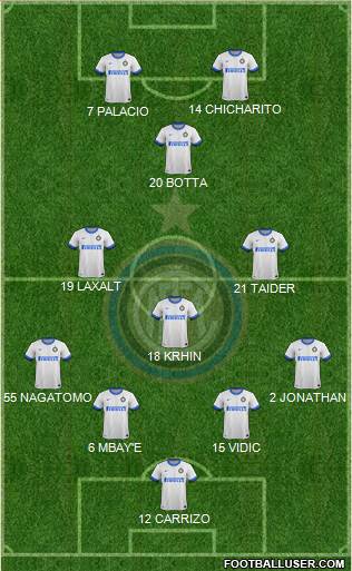 F.C. Internazionale Formation 2014