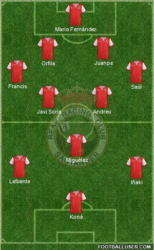 R. Racing Club S.A.D. Formation 2014
