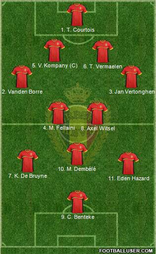 Belgium Formation 2014