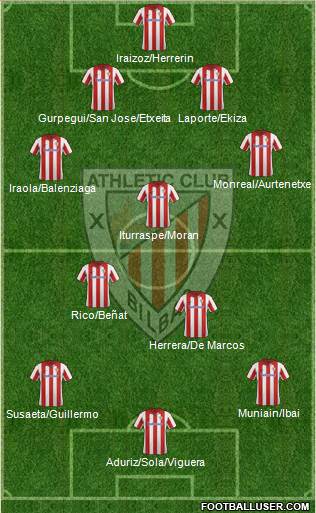 Athletic Club Formation 2014