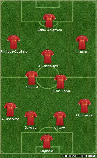 Liverpool Formation 2014