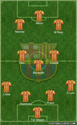 F.C. Barcelona Formation 2014