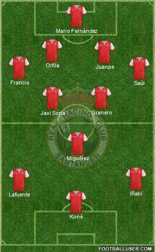 R. Racing Club S.A.D. Formation 2014