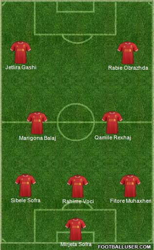 Liverpool Formation 2014