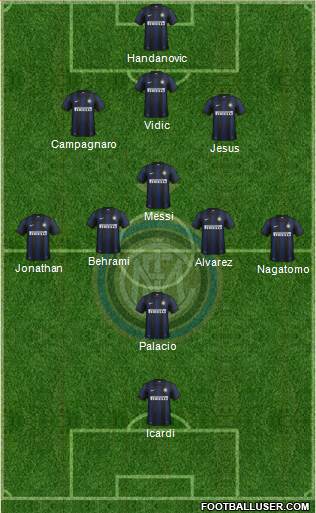 F.C. Internazionale Formation 2014