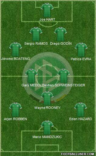 Germany Formation 2014