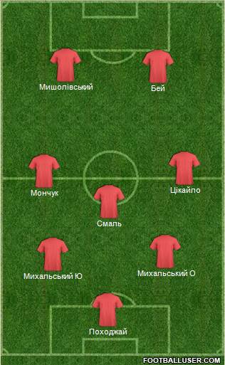 Chelsea Formation 2014