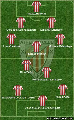 Athletic Club Formation 2014