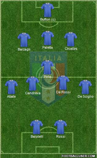 Italy Formation 2014