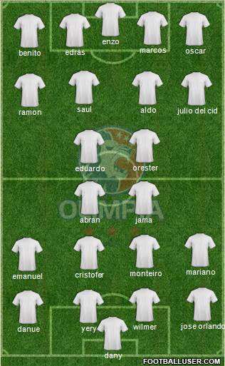 CD Olimpia Formation 2014