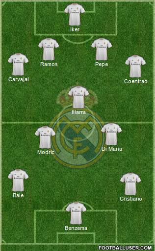 Real Madrid C.F. Formation 2014