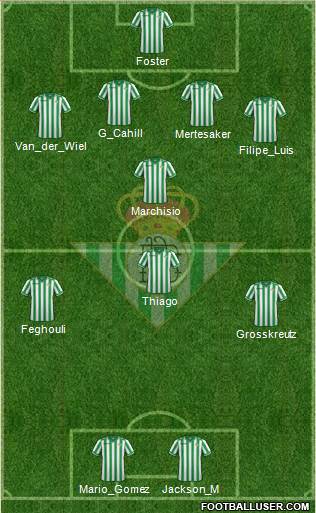 Real Betis B., S.A.D. Formation 2014