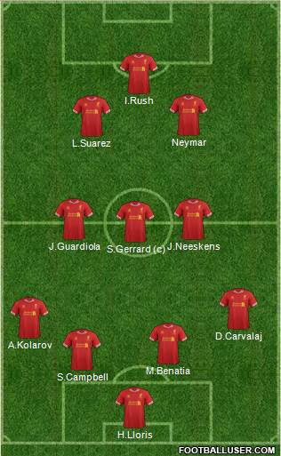 Liverpool Formation 2014