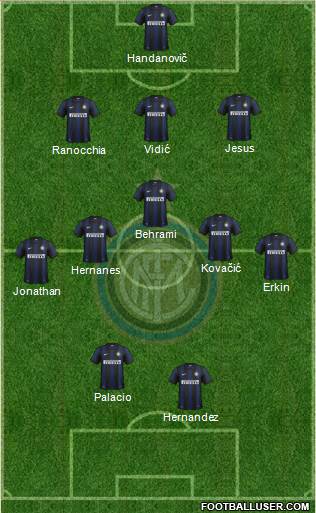 F.C. Internazionale Formation 2014