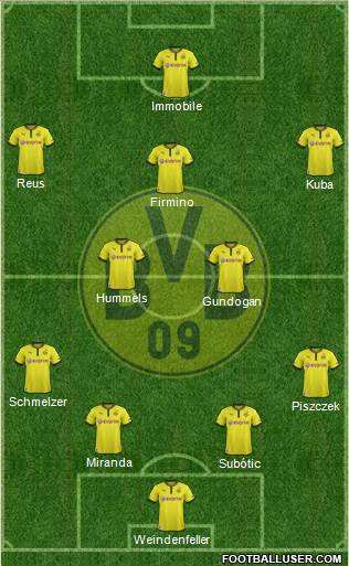 Borussia Dortmund Formation 2014