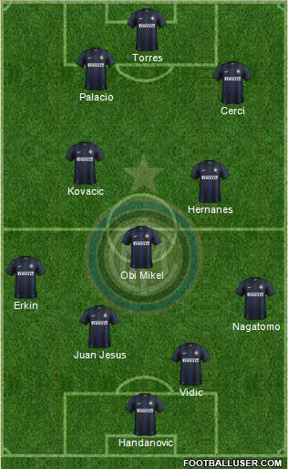 F.C. Internazionale Formation 2014