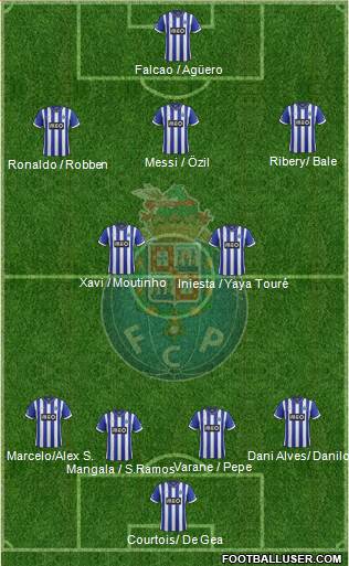 Futebol Clube do Porto - SAD Formation 2014