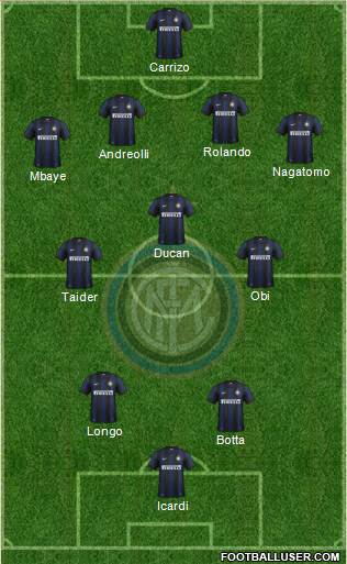 F.C. Internazionale Formation 2014