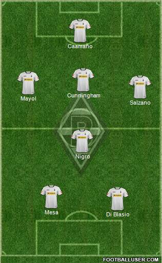 Borussia Mönchengladbach Formation 2014