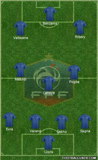 France Formation 2014