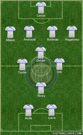 F.C. Internazionale Formation 2014