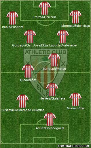 Athletic Club Formation 2014