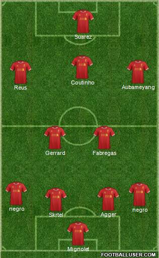 Liverpool Formation 2014