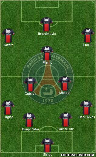 Paris Saint-Germain Formation 2014