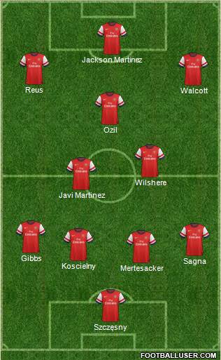 Arsenal Formation 2014