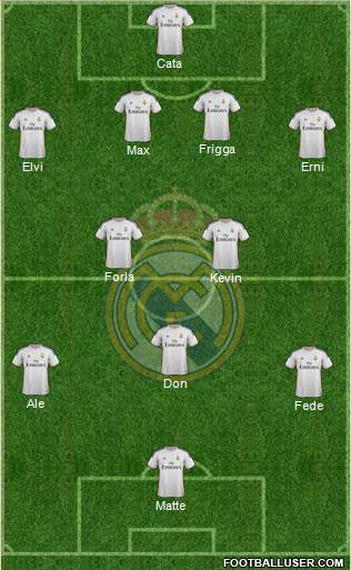 Real Madrid C.F. Formation 2014