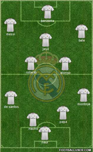 Real Madrid C.F. Formation 2014