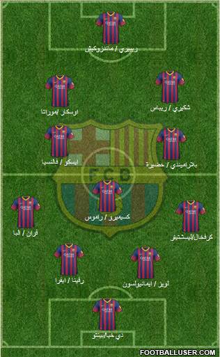 F.C. Barcelona Formation 2014