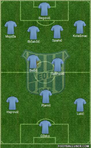 FK Leotar Trebinje Formation 2014