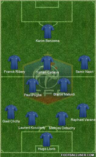 France Formation 2014