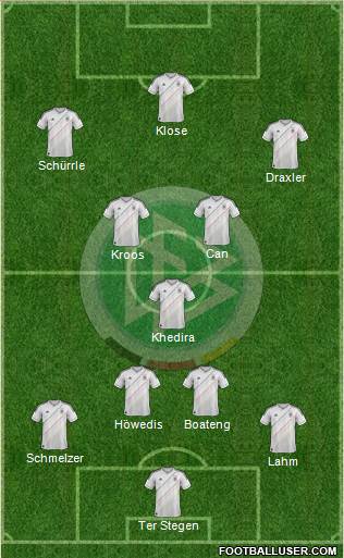 Germany Formation 2014
